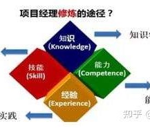 开云-TON突发安全漏洞，丢失金额高达353万美元