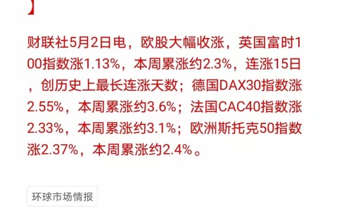 kaiyun-Polkadot攀升势惊人，一夜飙升ADA%，加密市场沸腾