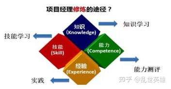 TON突发安全漏洞，丢失金额高达353万美元