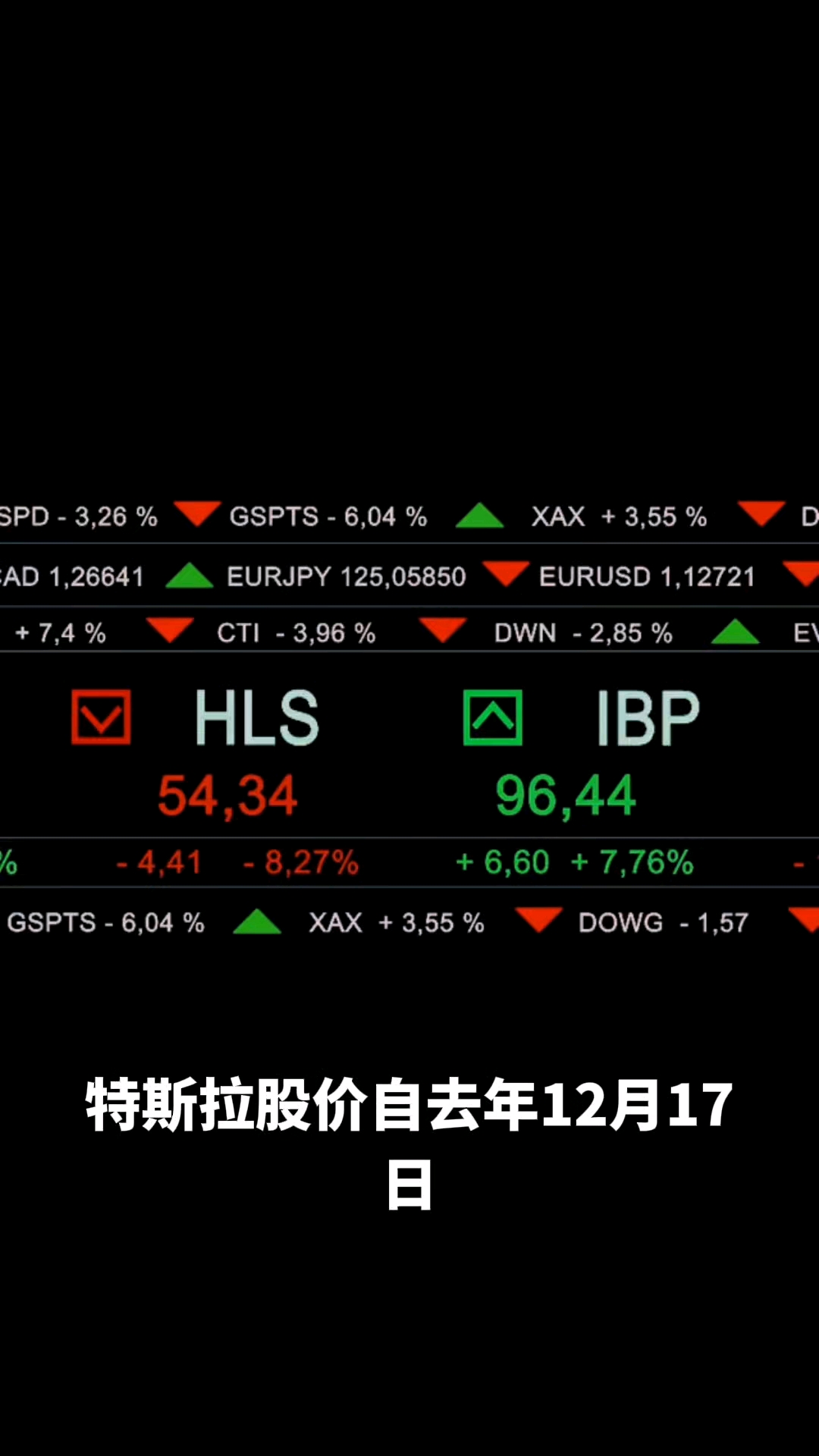 马斯克再次发推，Coinbase瞬间上走高31.73%