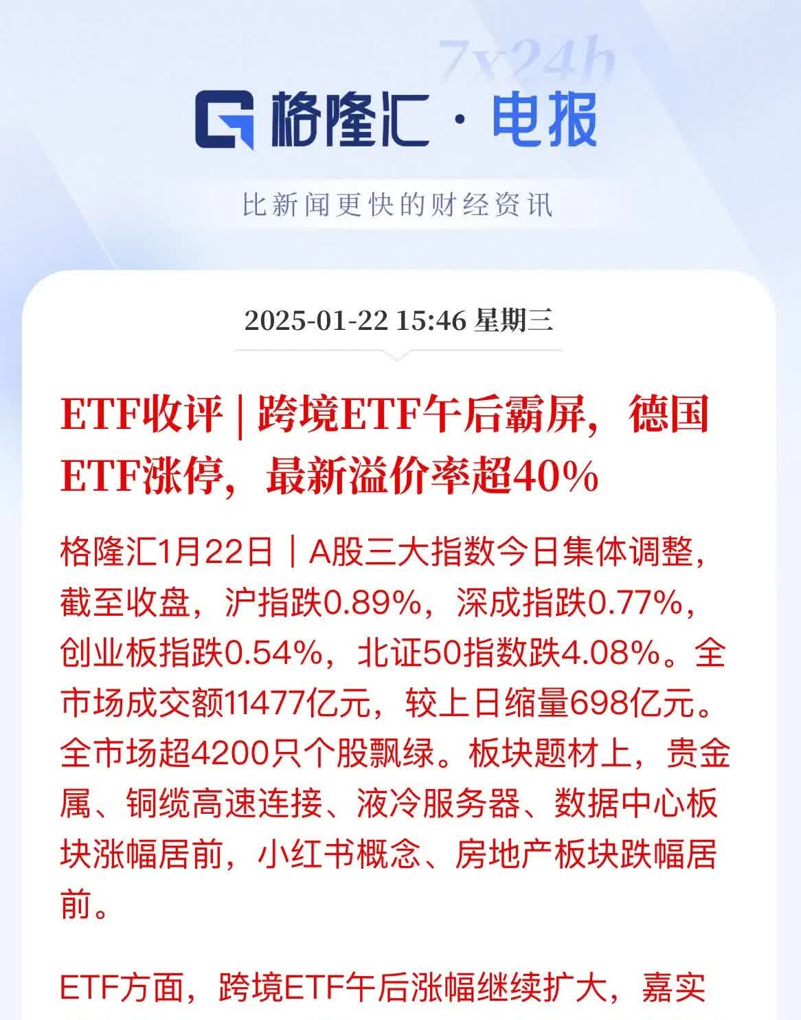 关于LDO遭遇大幅下滑超39%，投资者恐慌性抛售的信息