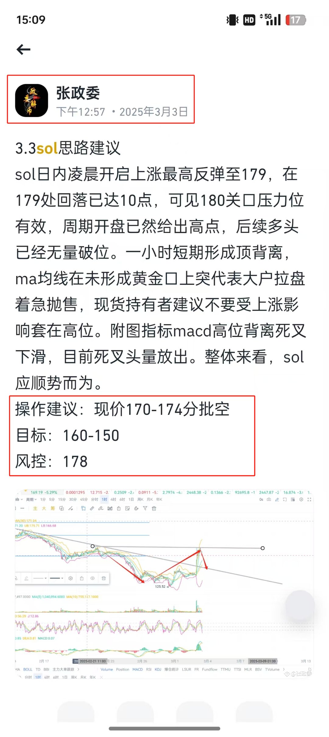 关于专家称SOL将在年底冲破92美元，引发引发关注的信息