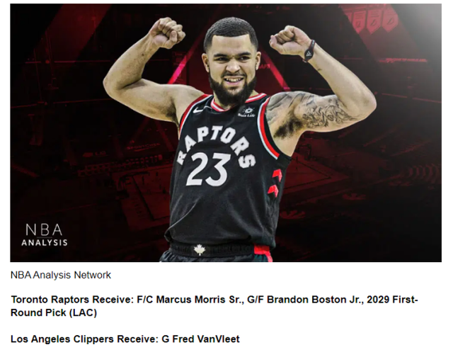 开云下载-快船最新阵容名单